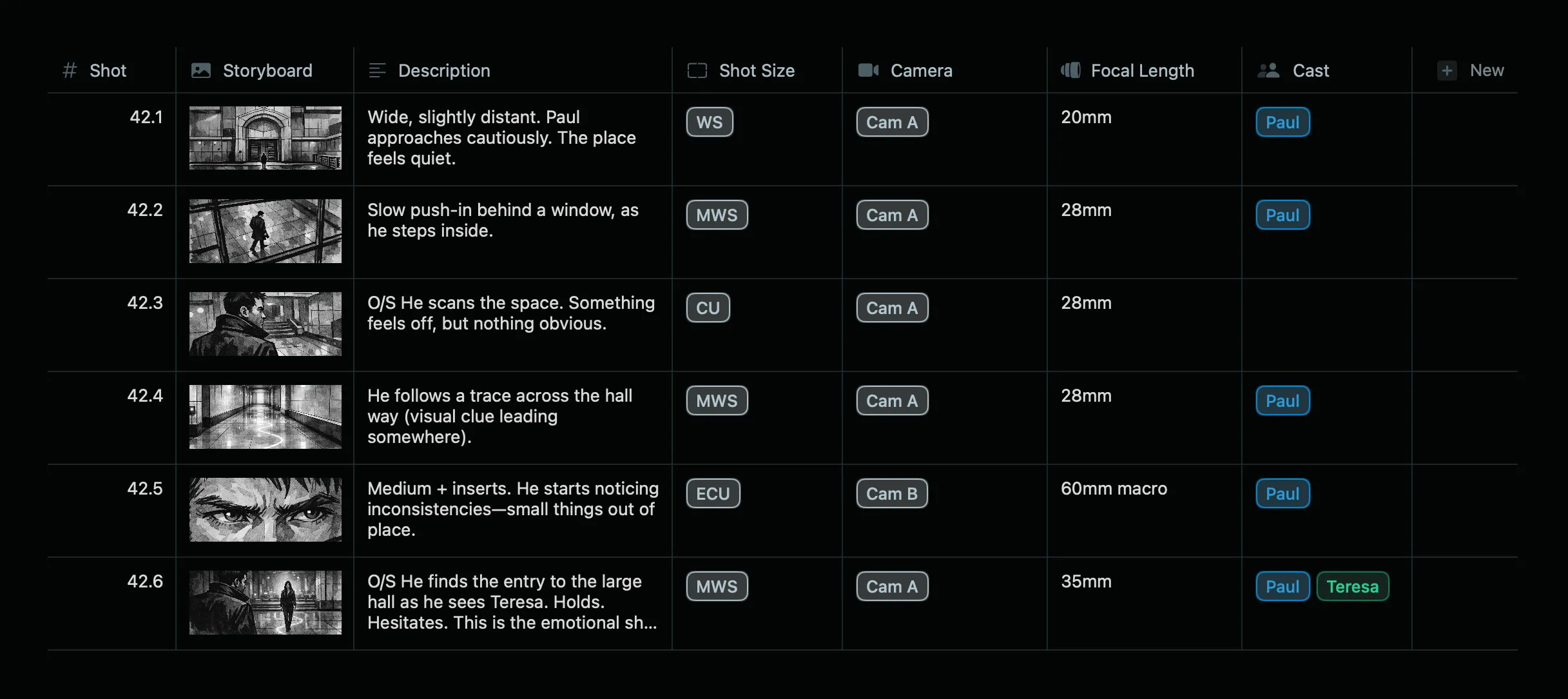 Shot list view